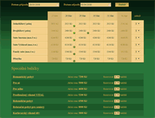 Tablet Screenshot of booking.hotelsmetana.cz